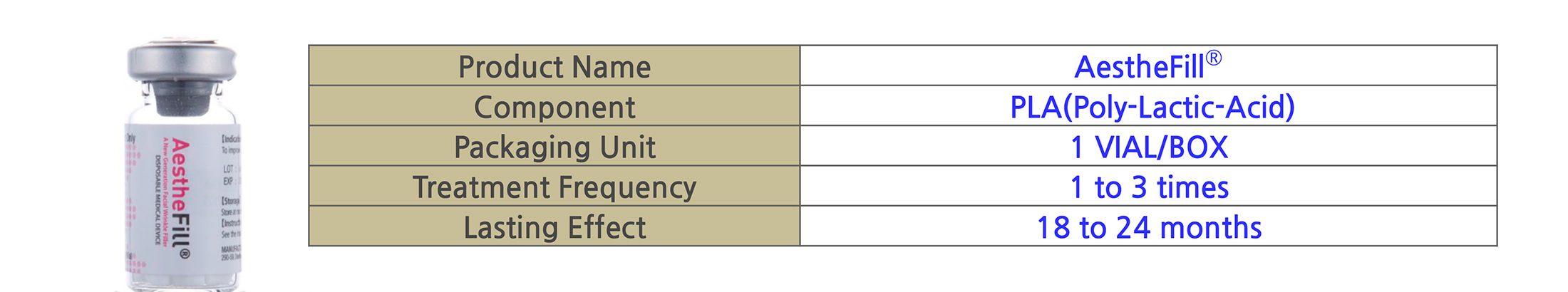 AestheFill - photo 5
