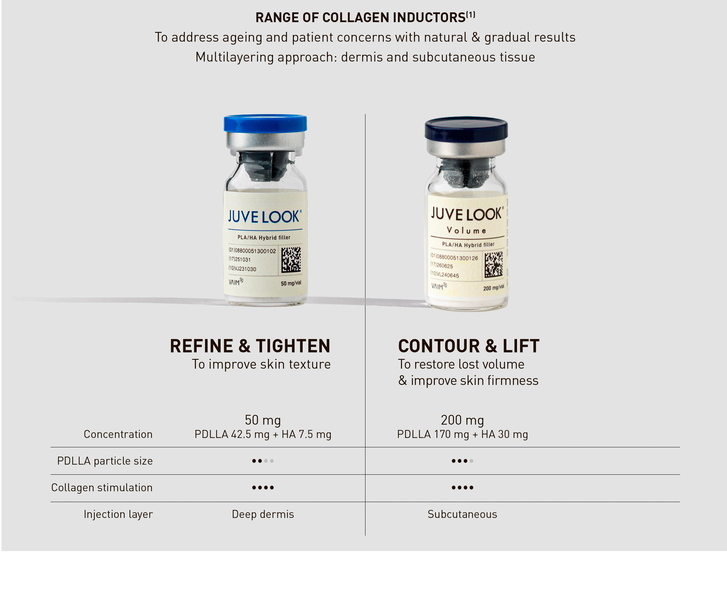 Juvelook Volume (200mg) - photo 21