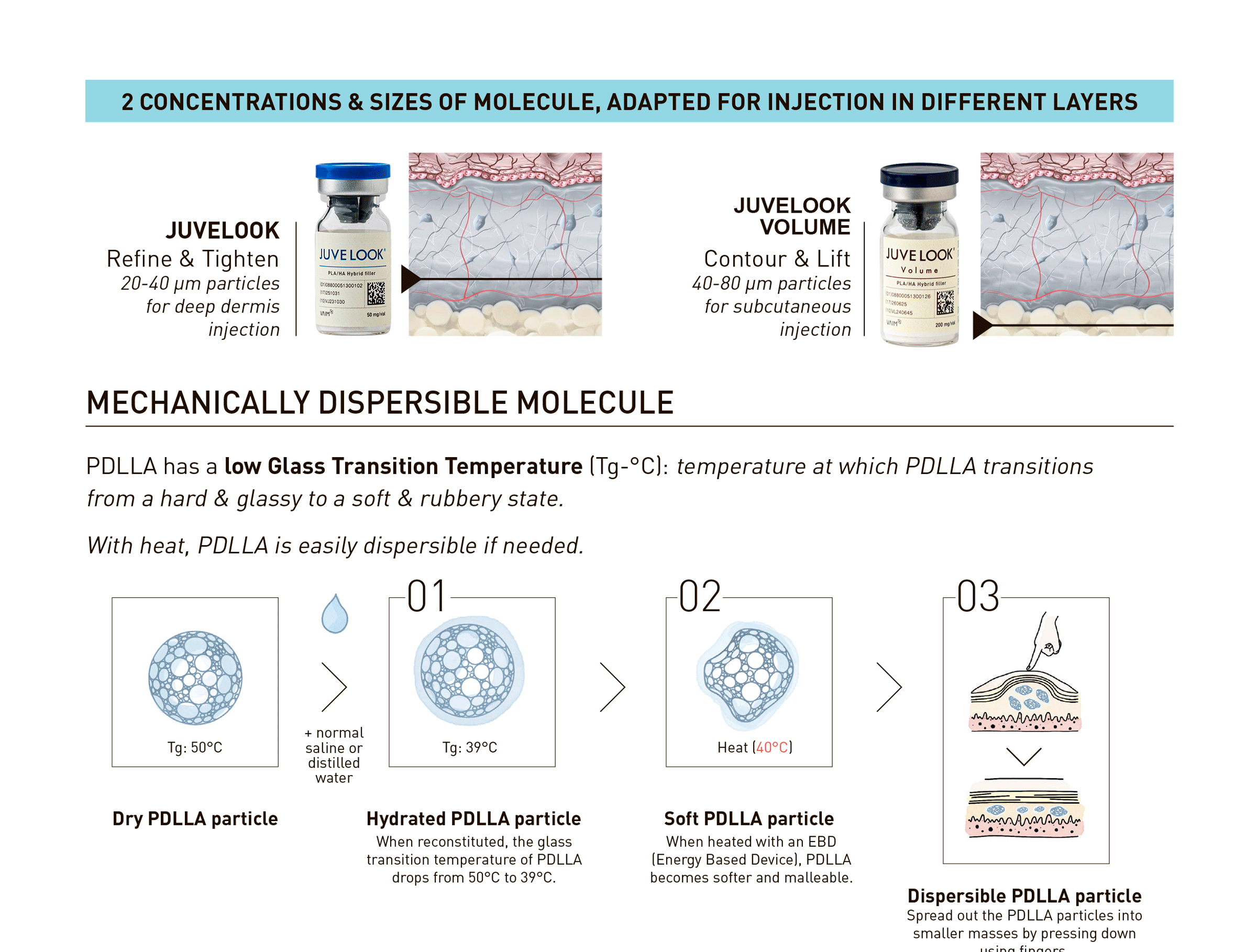Juvelook Volume (200mg) - photo 24