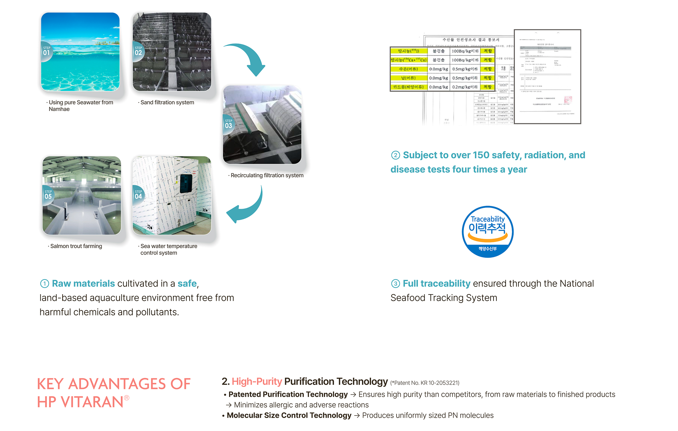 HP Vitaran S - photo 16