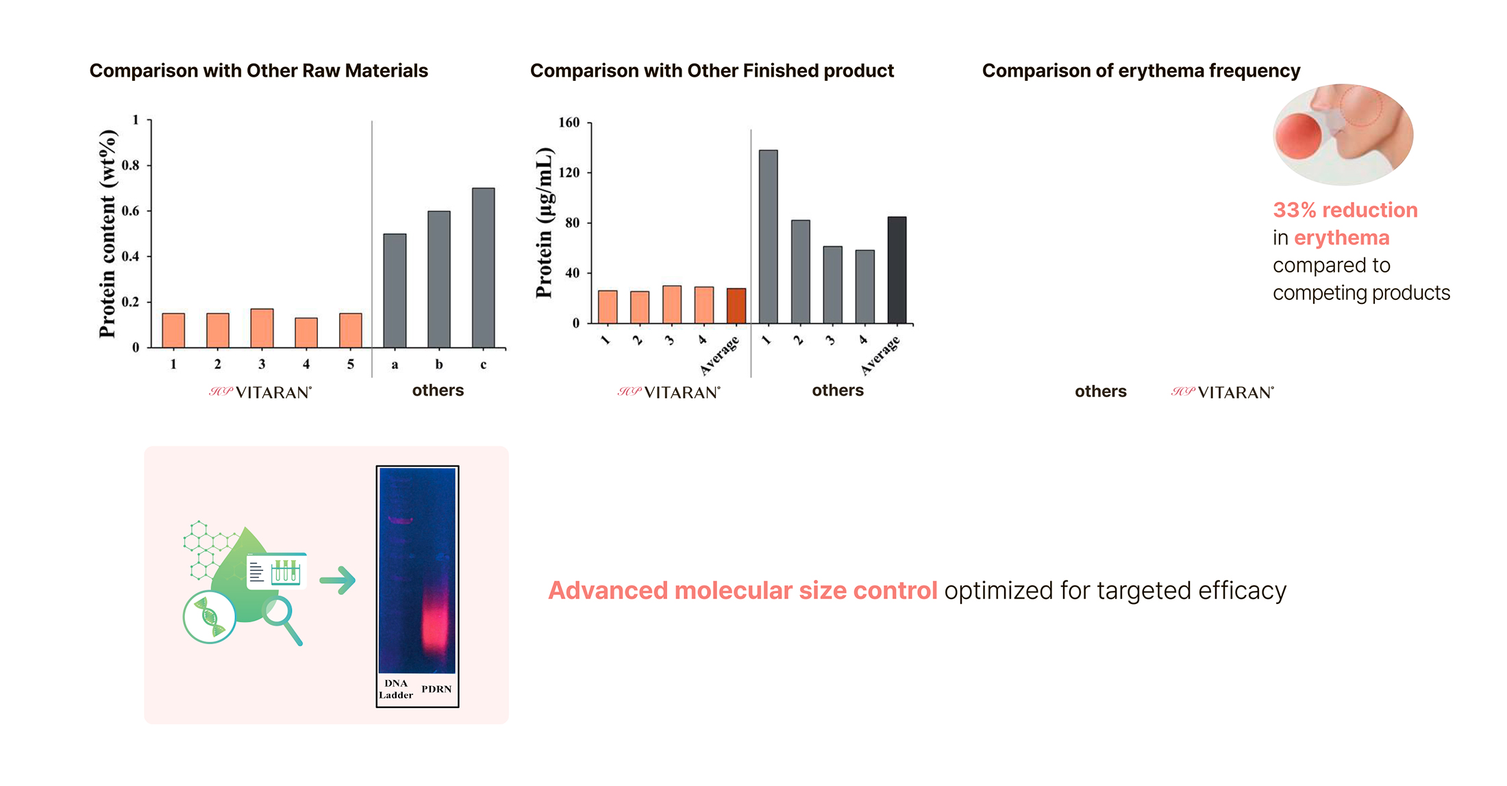 HP Vitaran S - photo 17