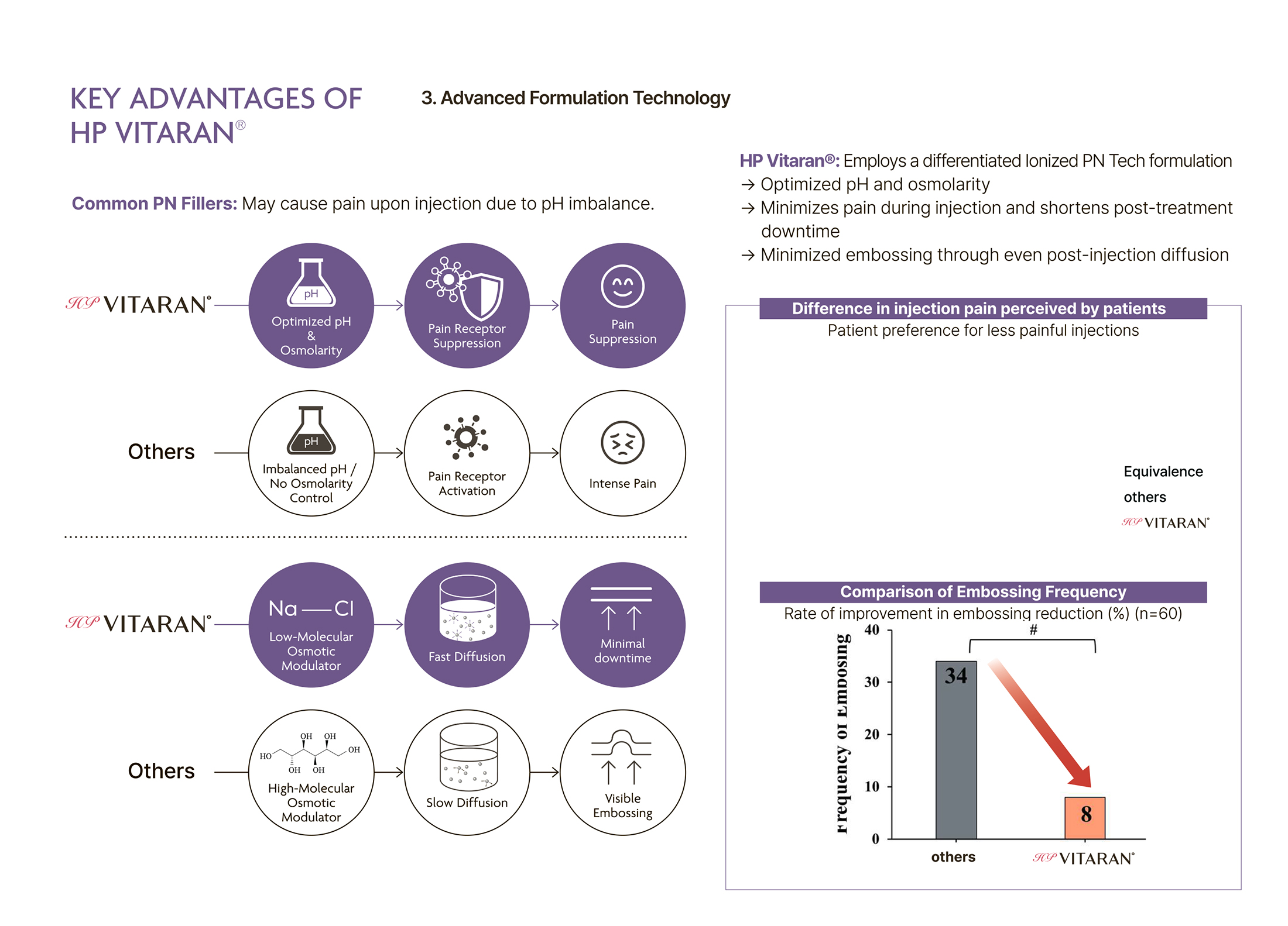 HP Vitaran S - photo 18