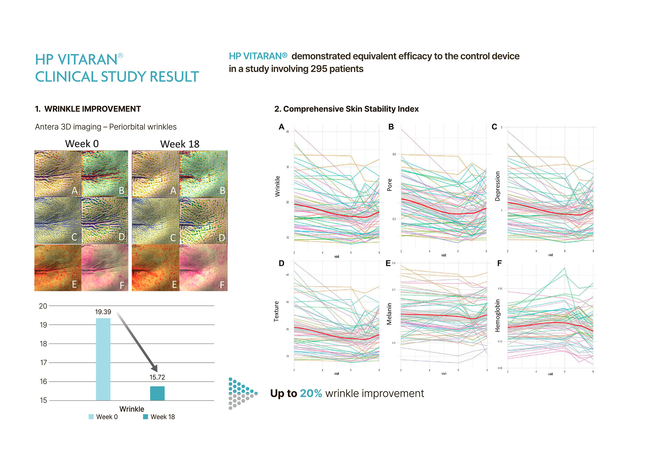HP Vitaran S - photo 19