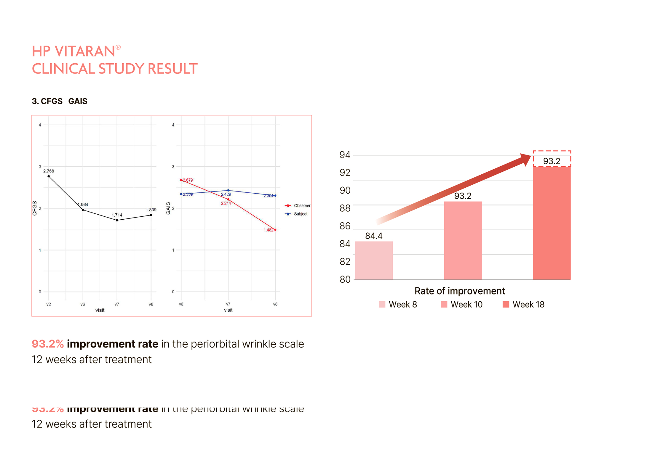 HP Vitaran S - photo 20