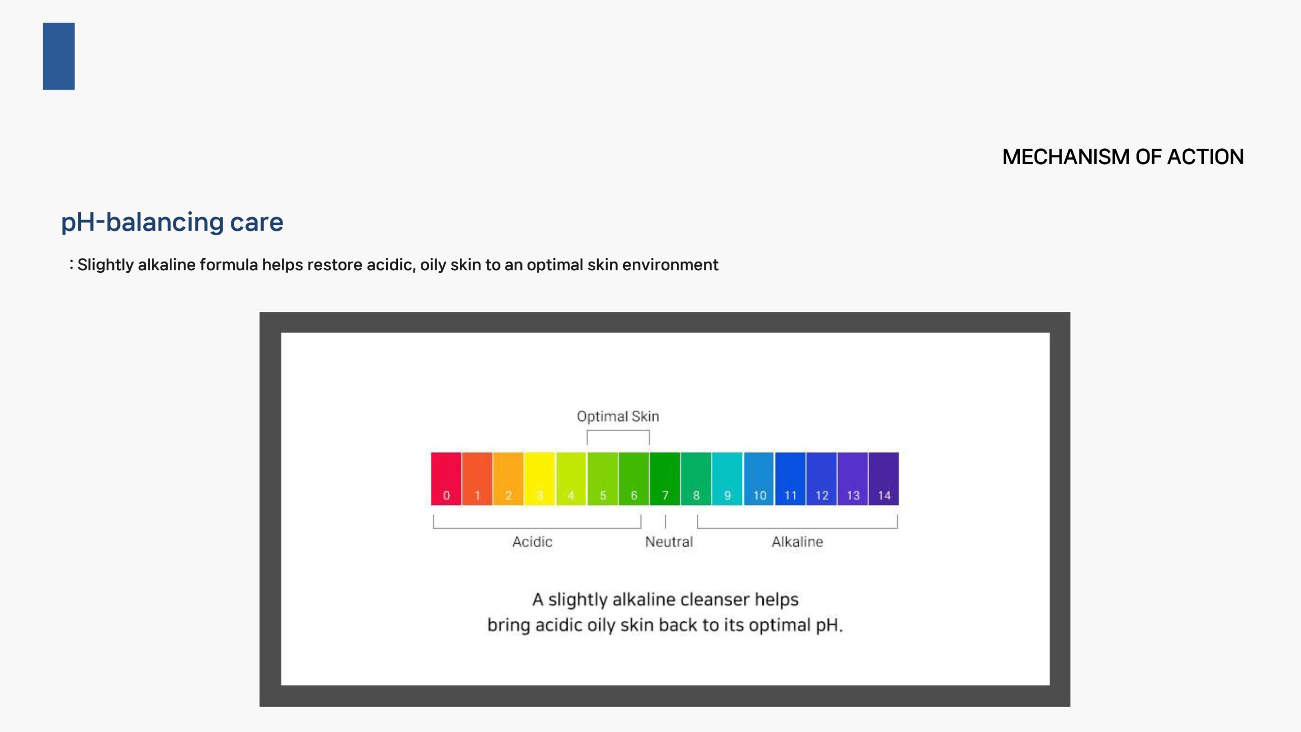 Curenex Hydrating Cleanser - photo 15