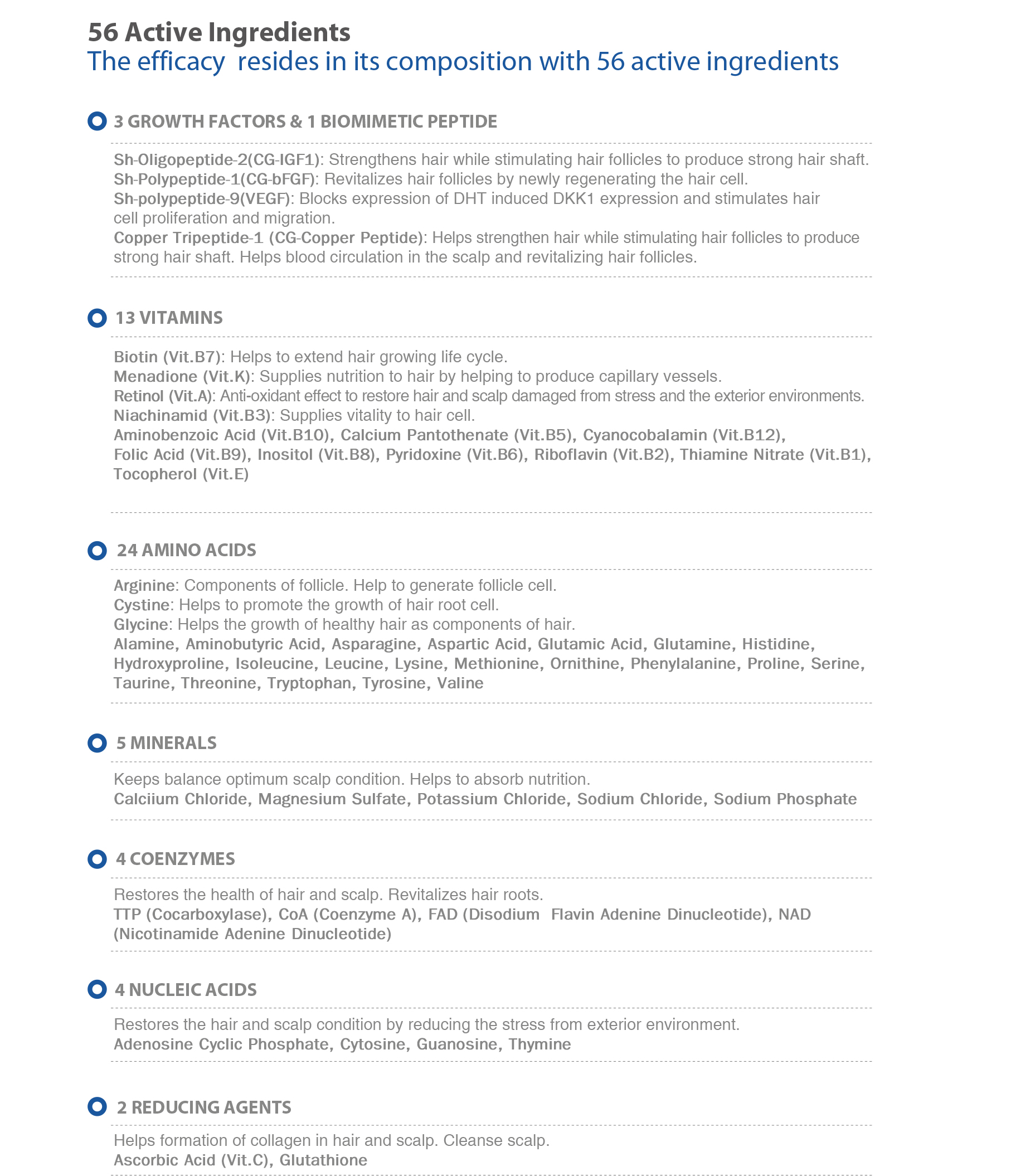 Dermaheal HL - photo 16