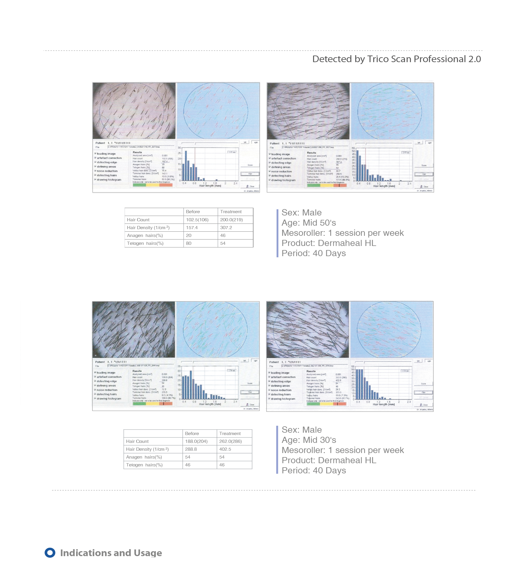 Dermaheal HL - photo 18