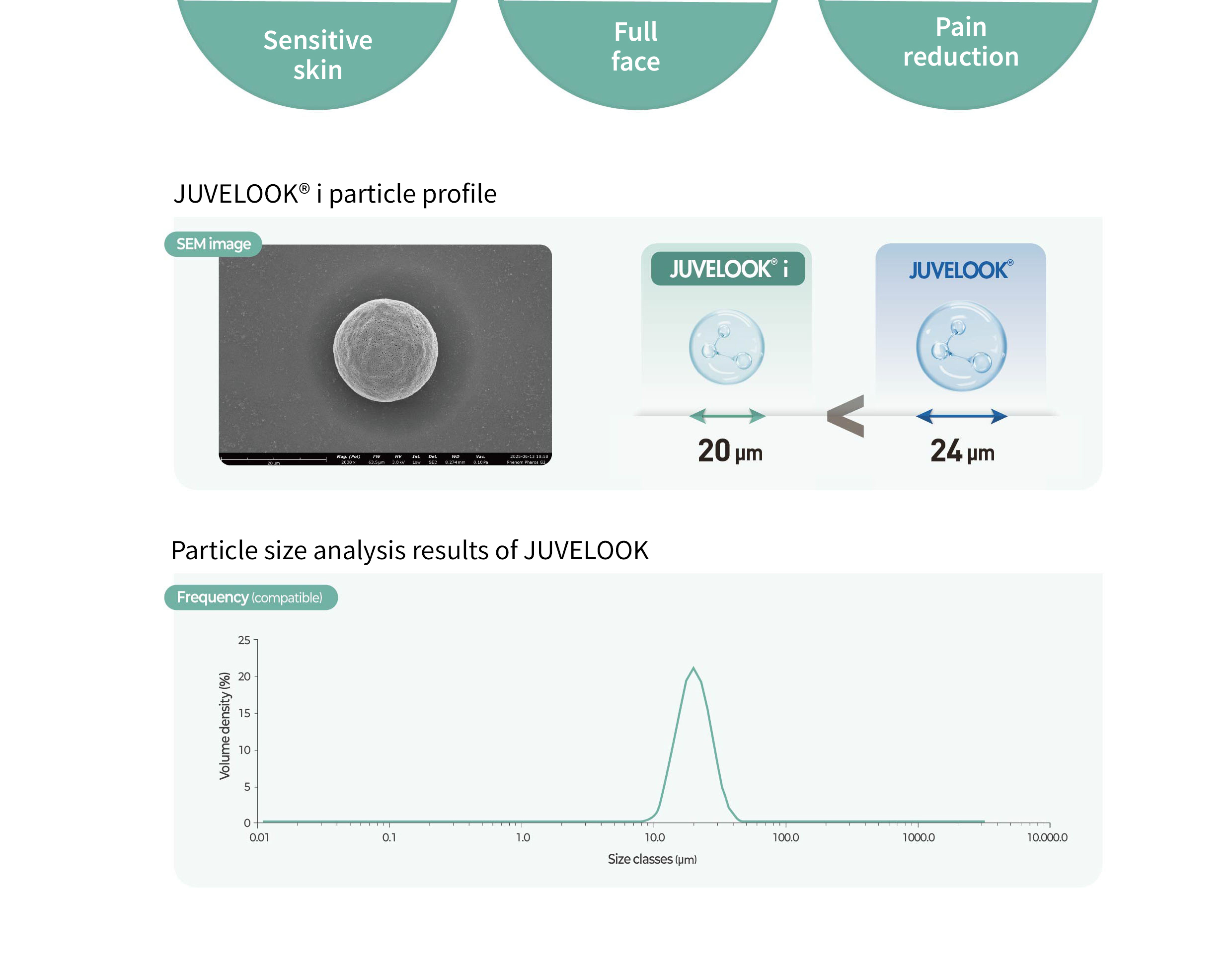Juvelook i (30mg) - photo 16