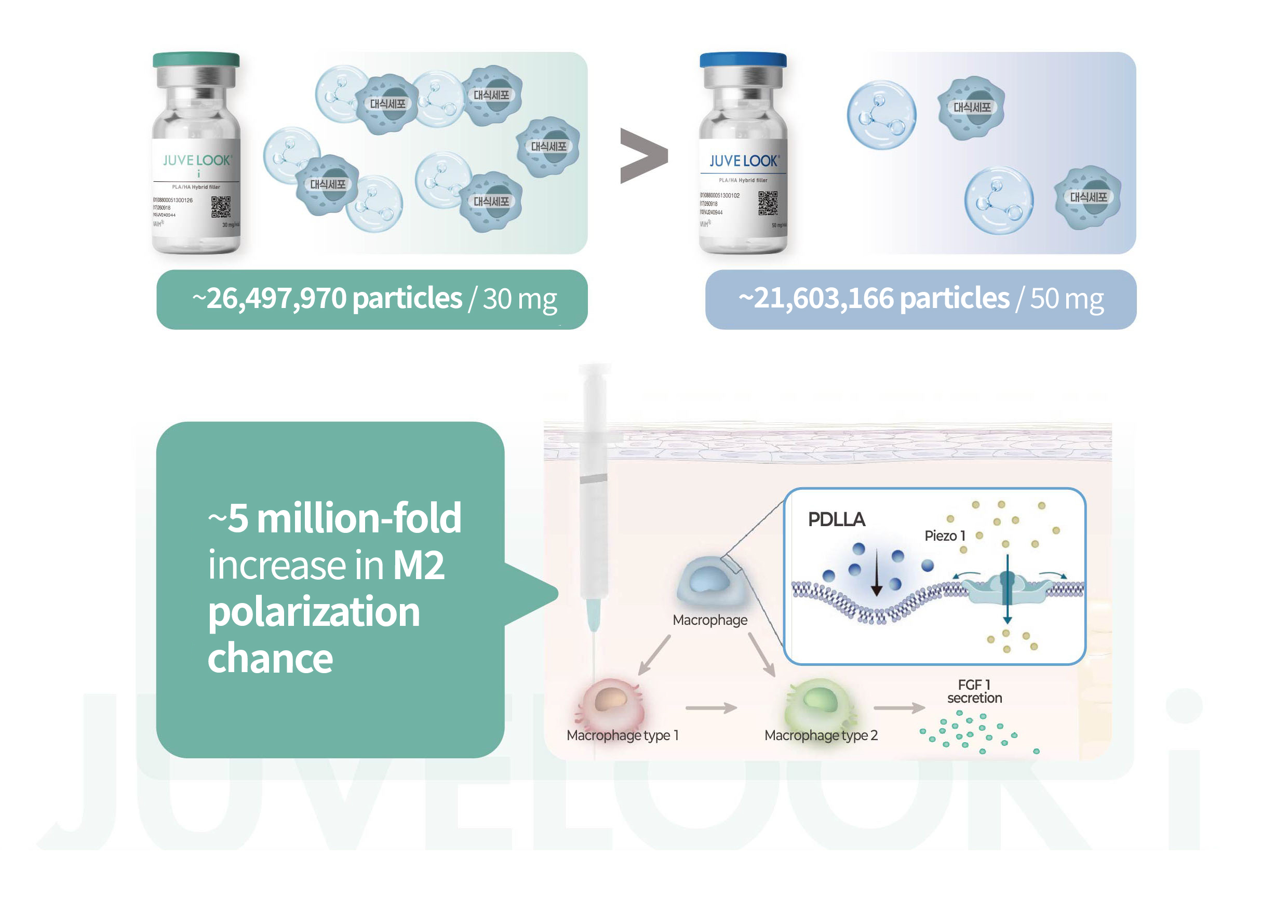Juvelook i (30mg) - photo 18