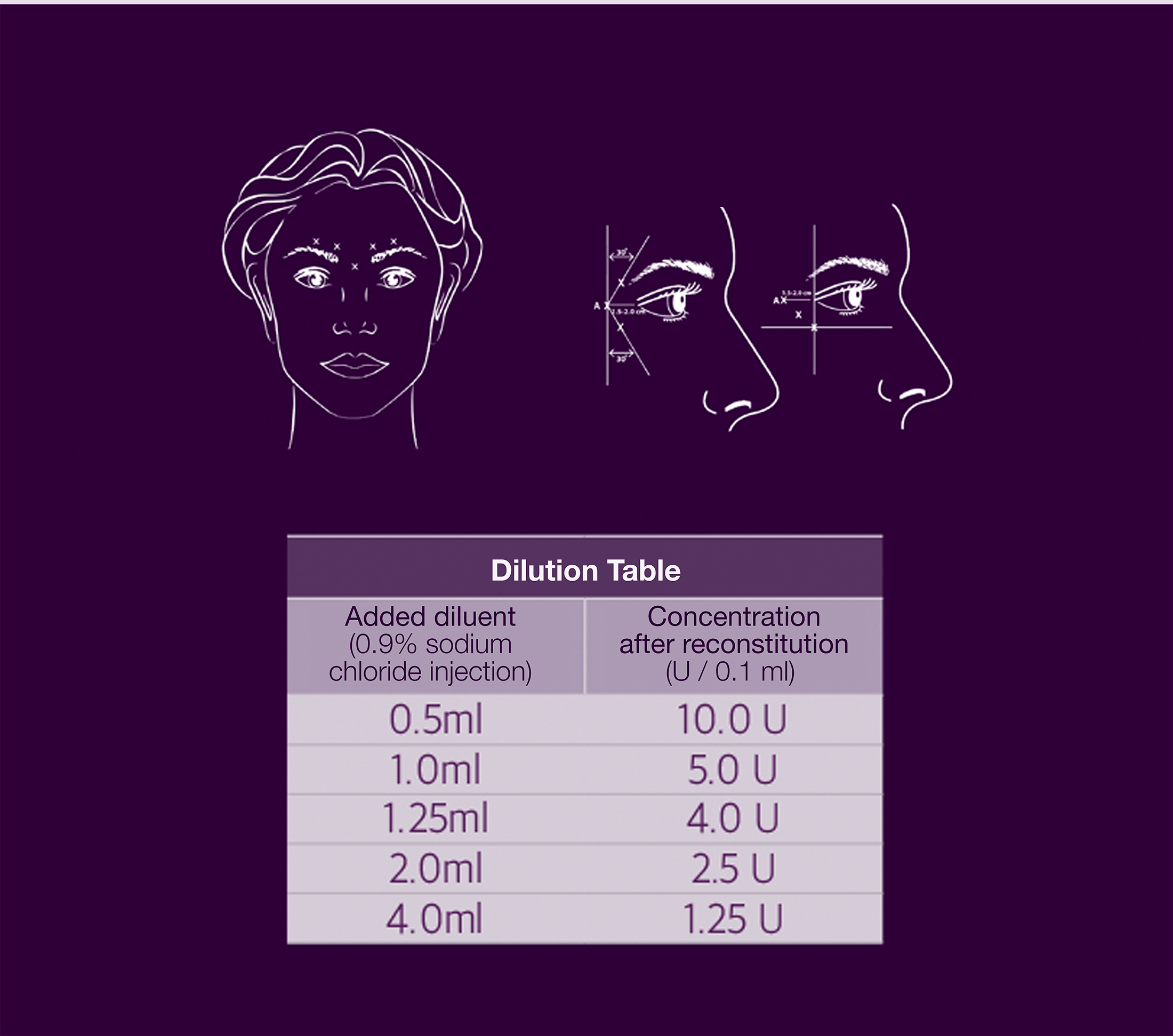 Botox 50 Units - photo 20