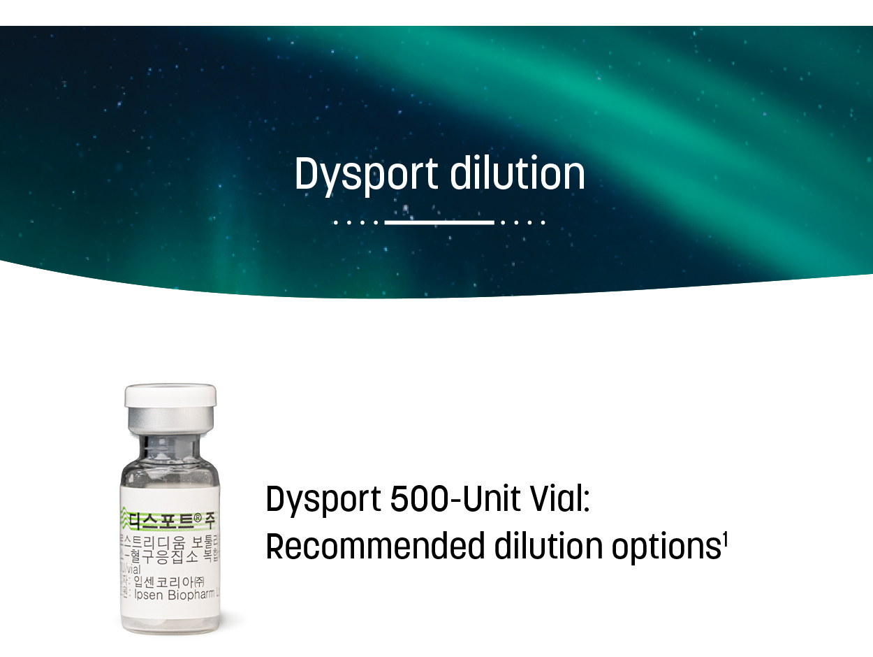 Dysport 500 Units; - photo 10