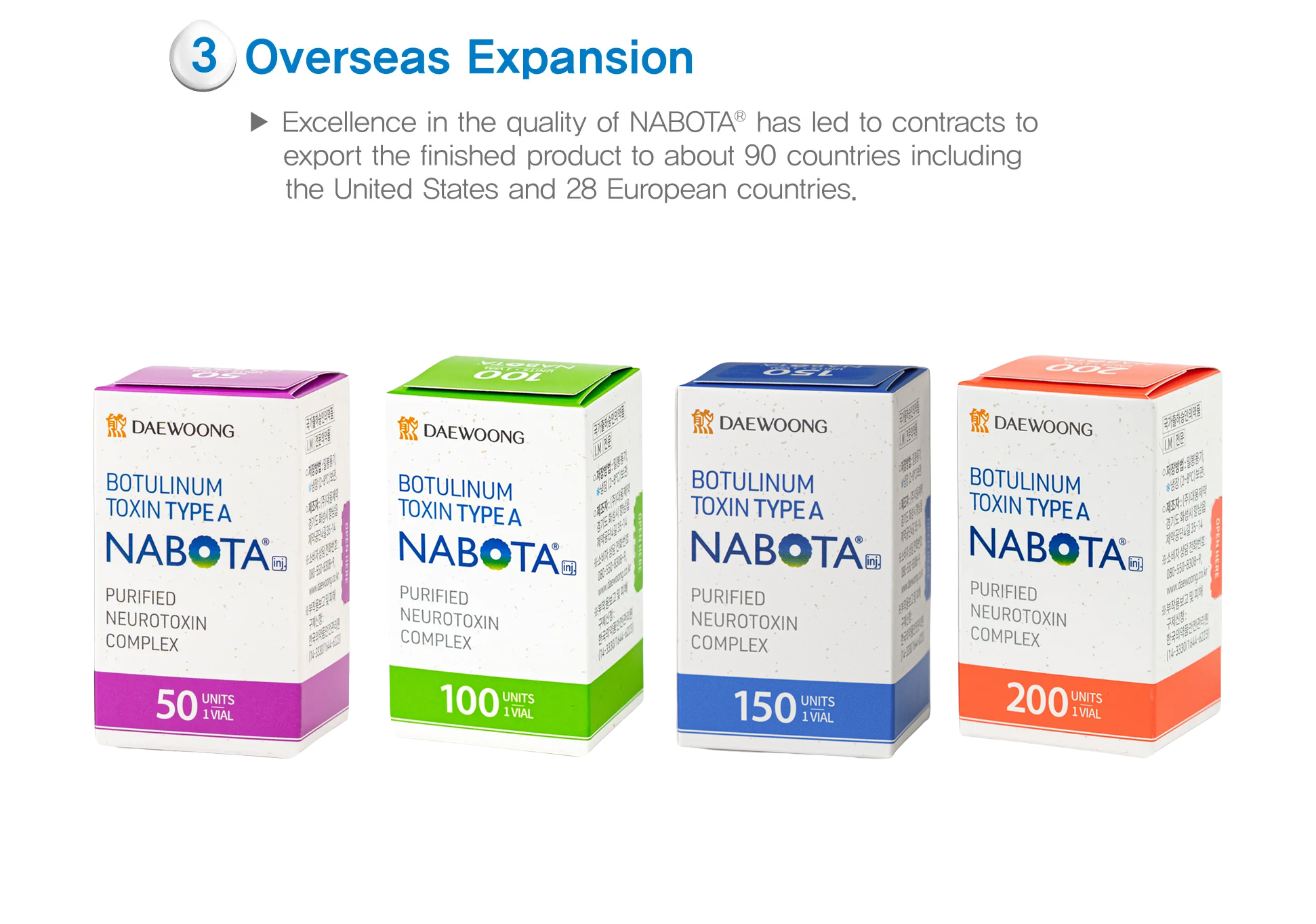 Nabota 150 Units - photo 14