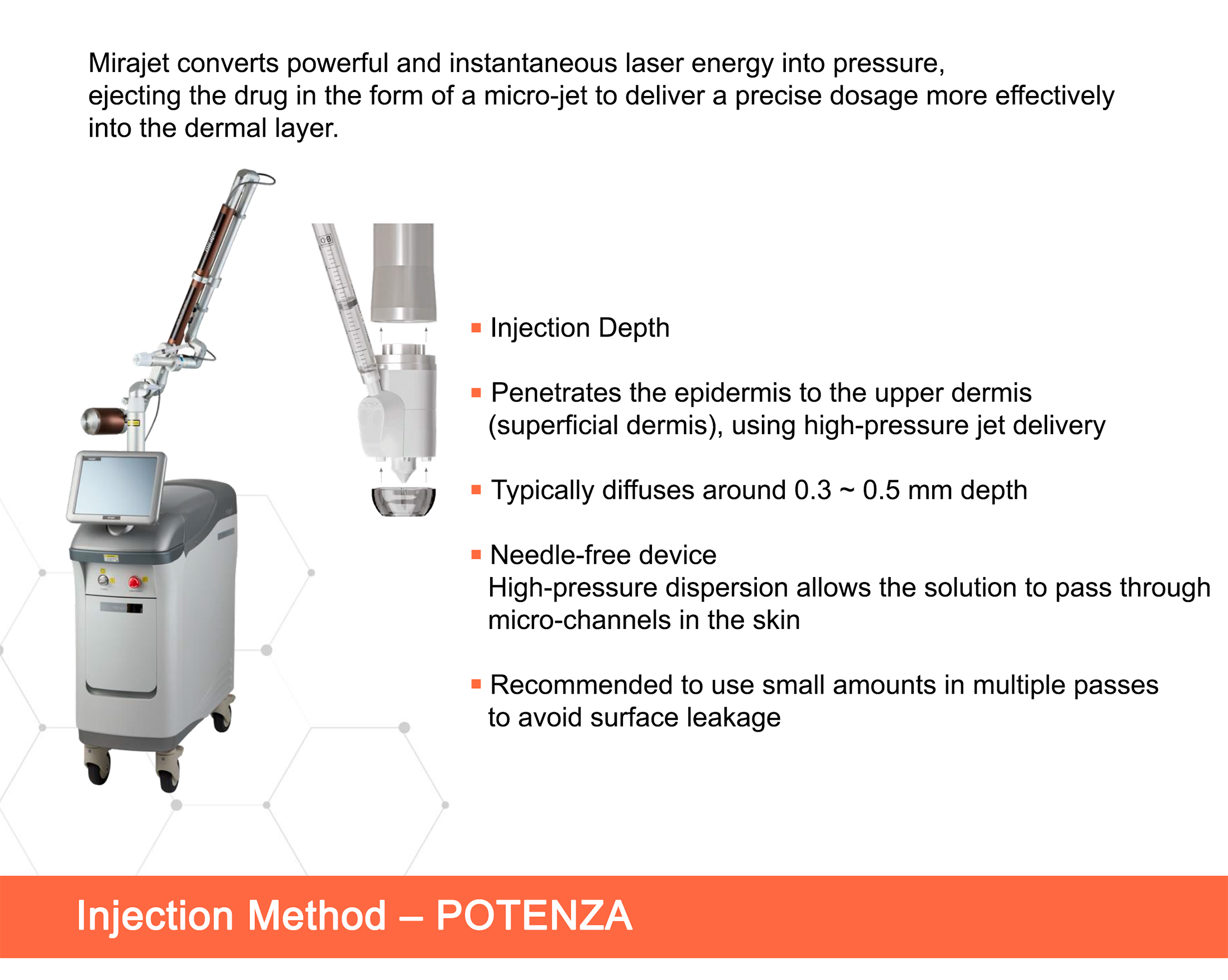 Dermagen Plus ECM - photo 11