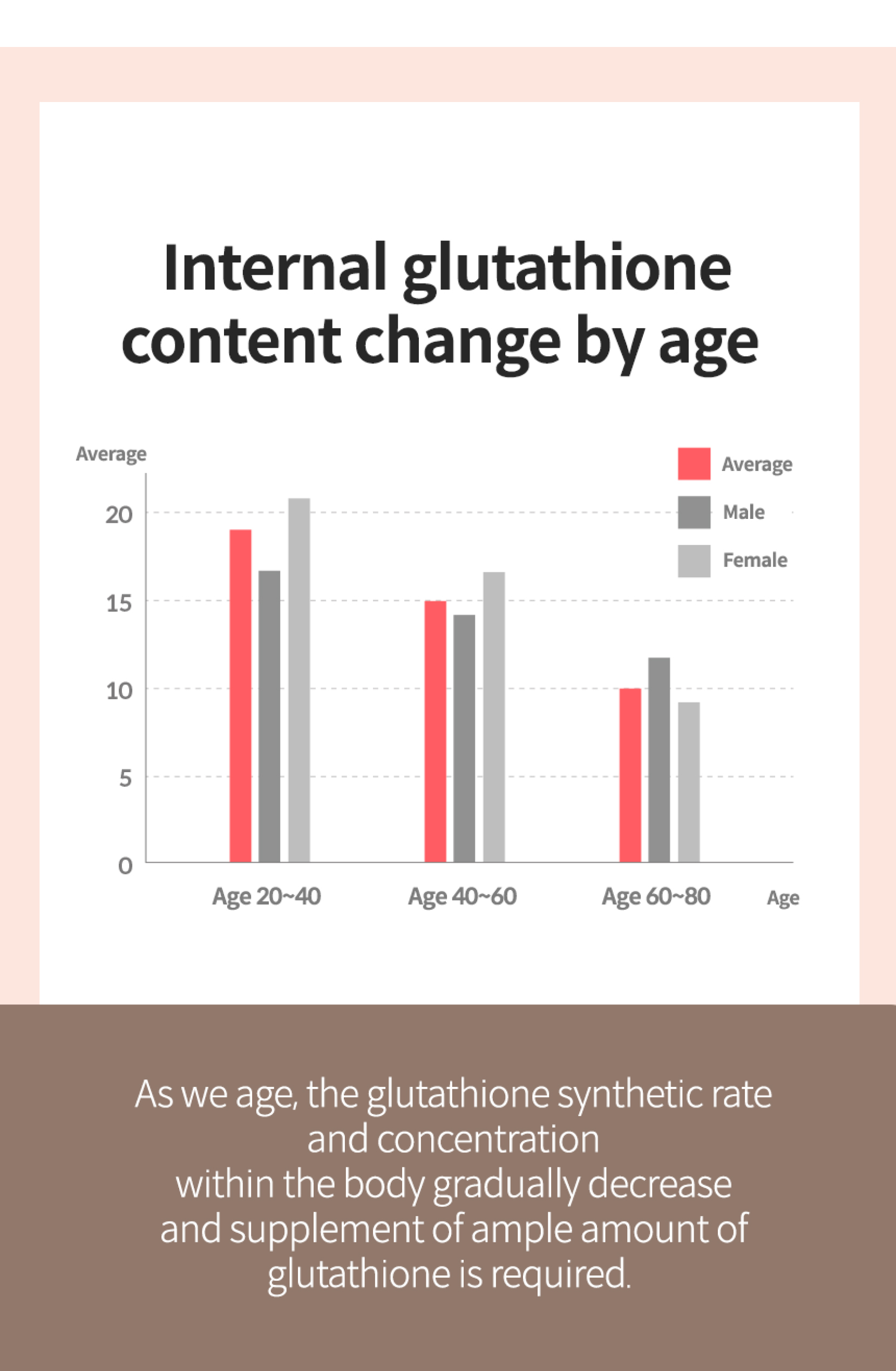 Dermagen Glutathione Film 6X - photo 25