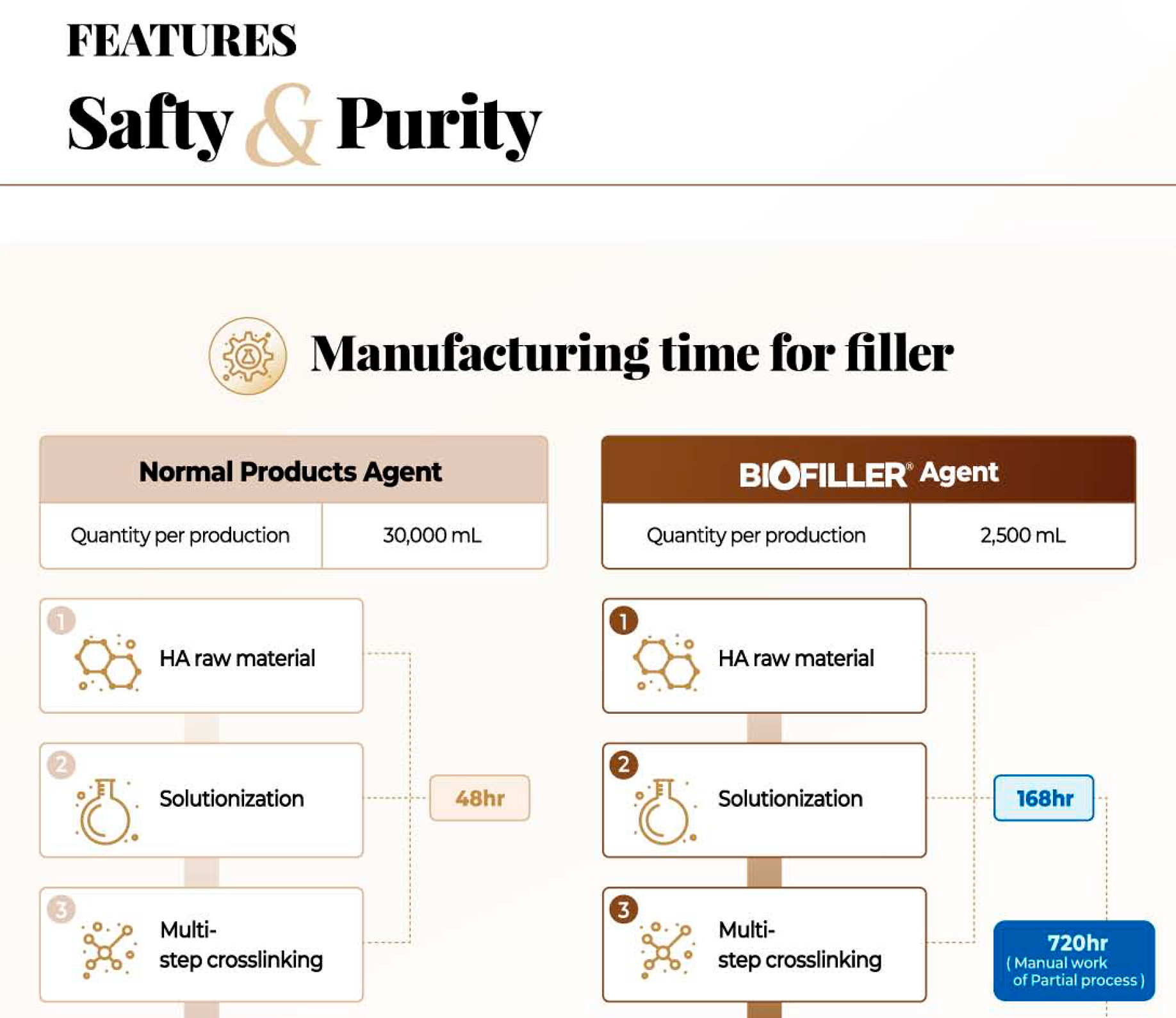 Biofiller Deep - photo 10