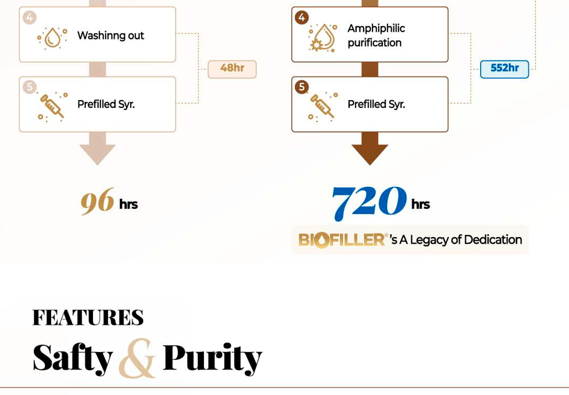 Biofiller Deep - photo 11