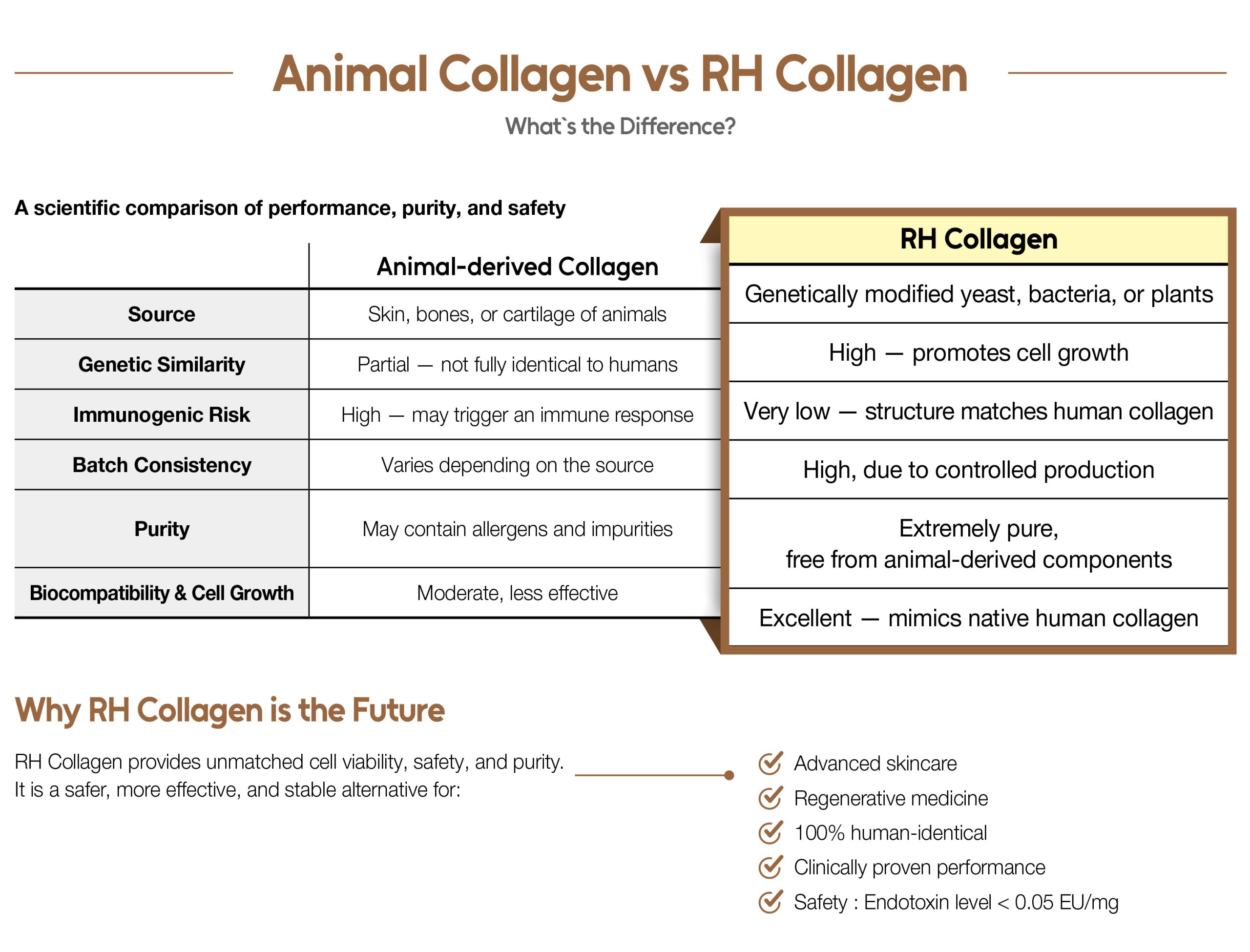 Lapiena RH-X Collagen - photo 15