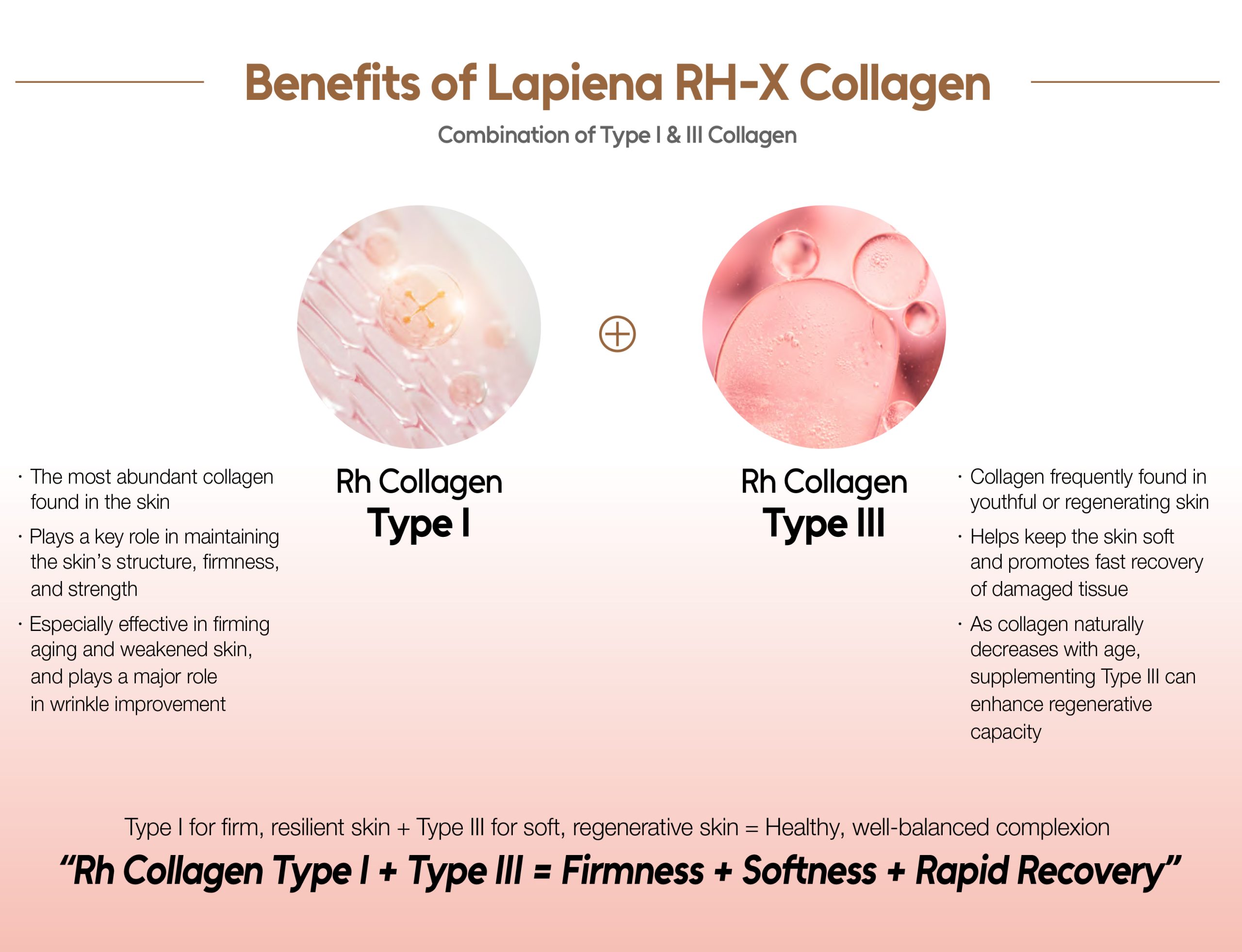 Lapiena RH-X Collagen - photo 16