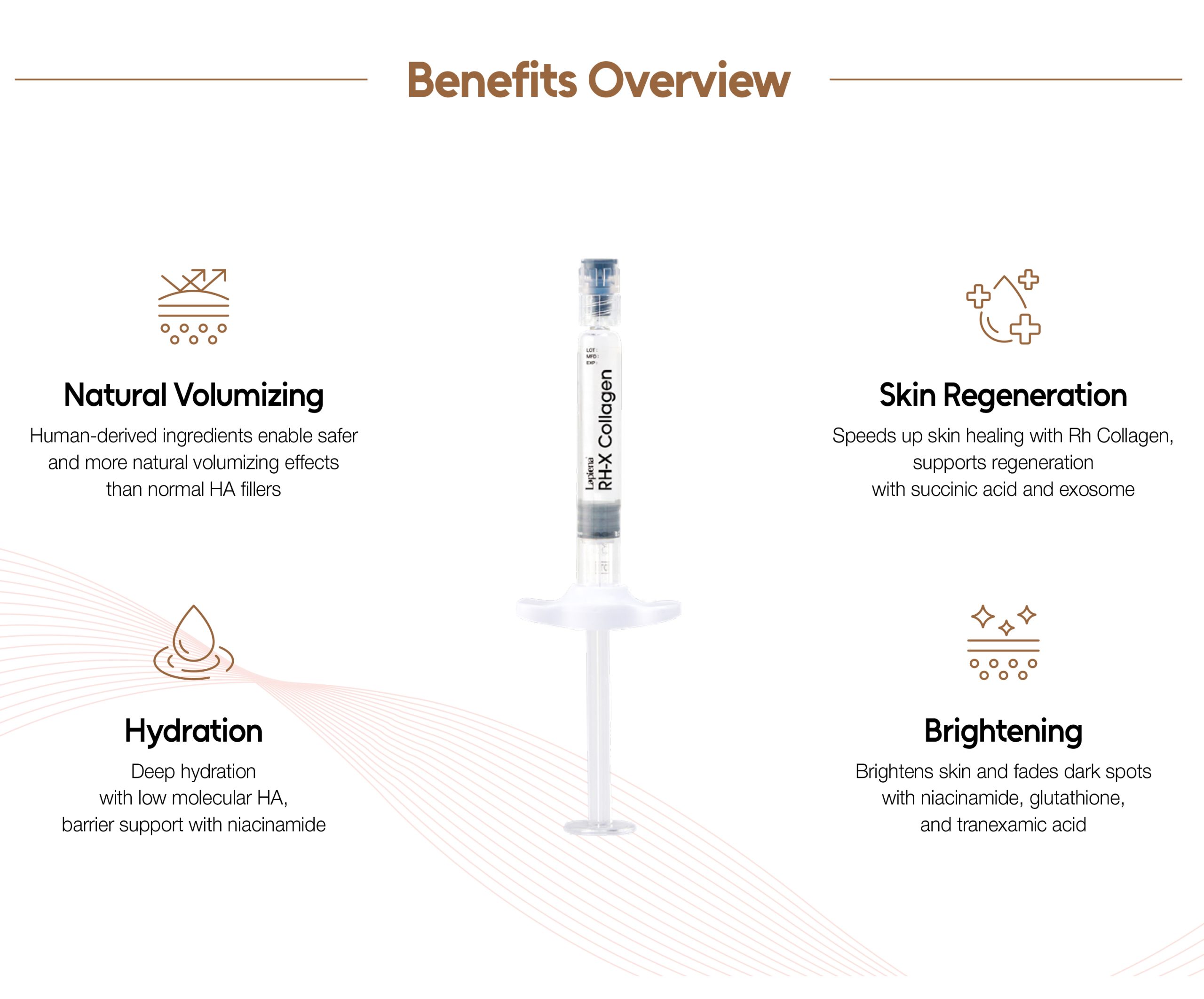 Lapiena RH-X Collagen - photo 19