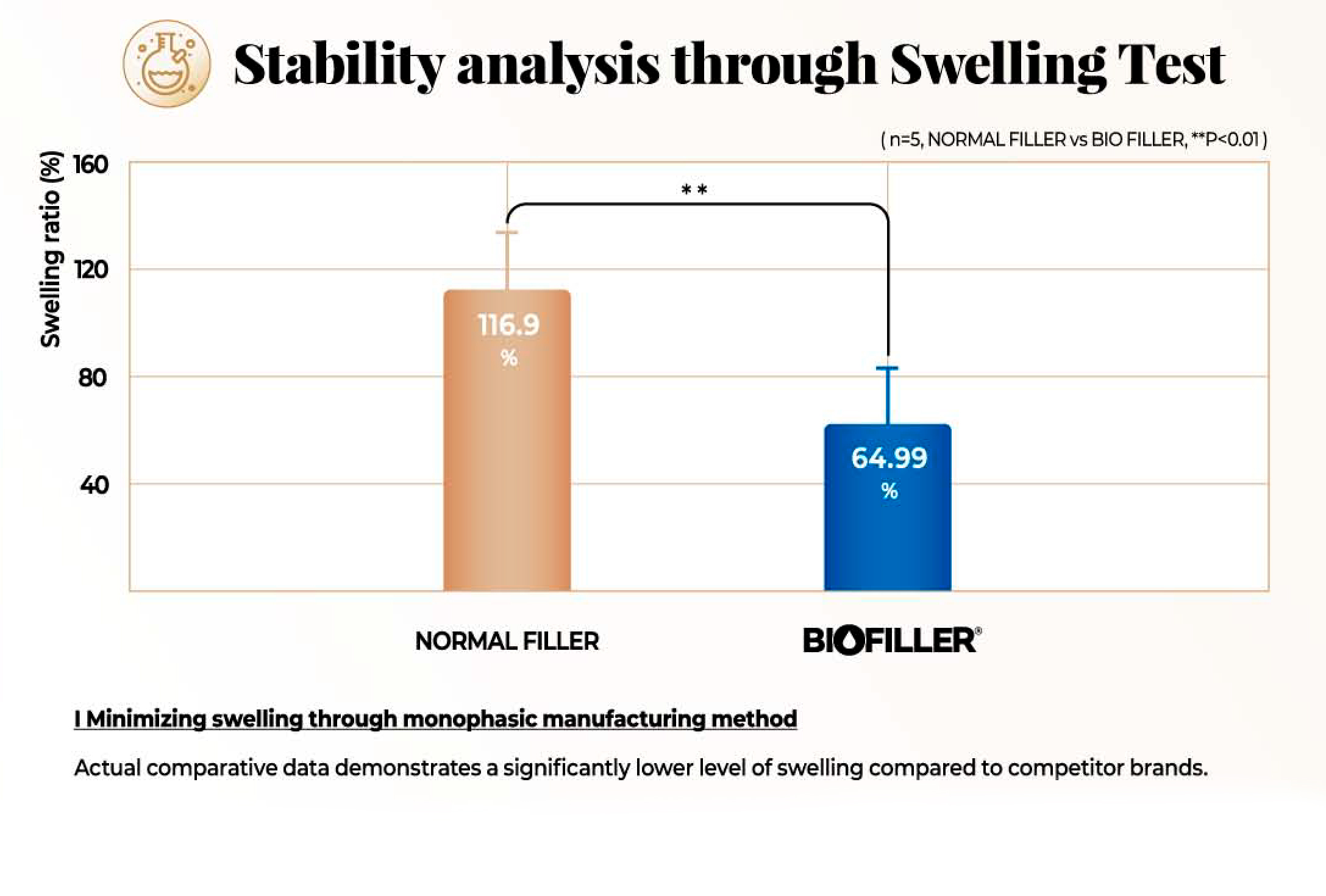 Biofiller Deep - photo 17