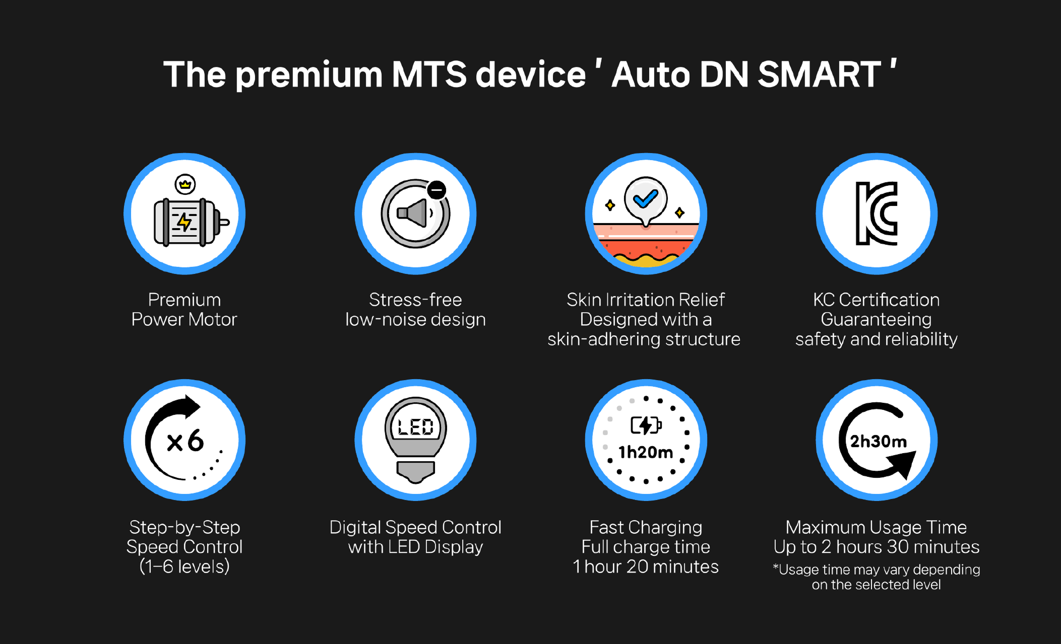 Auto-DN Smart - photo 14