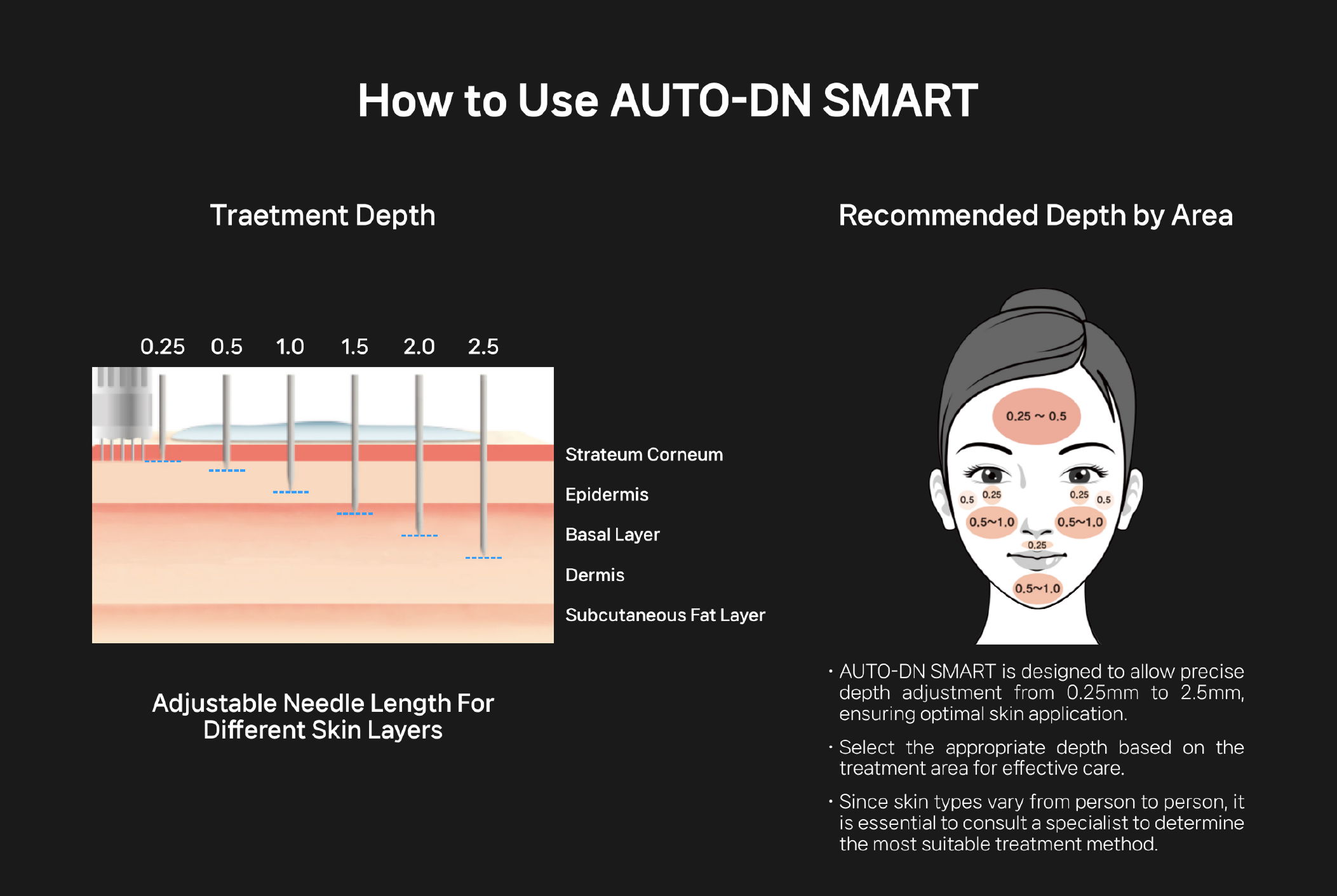 Auto-DN Smart - photo 27